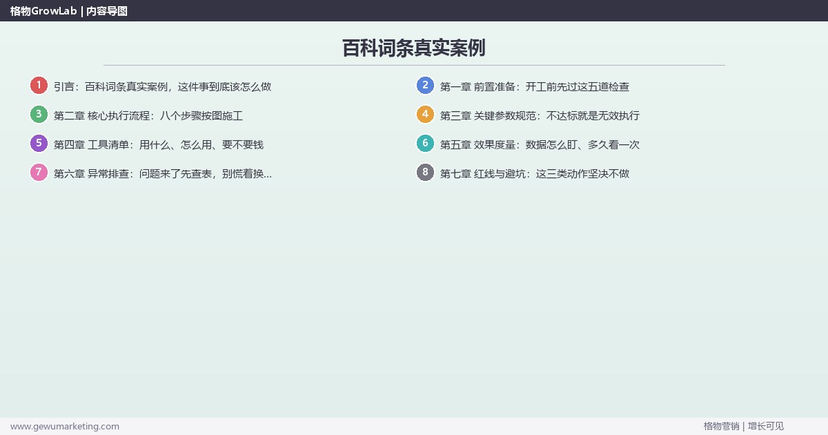 百科词条真实案例：从0到1的完整落地执行手册（步骤/参数/工具/排查）