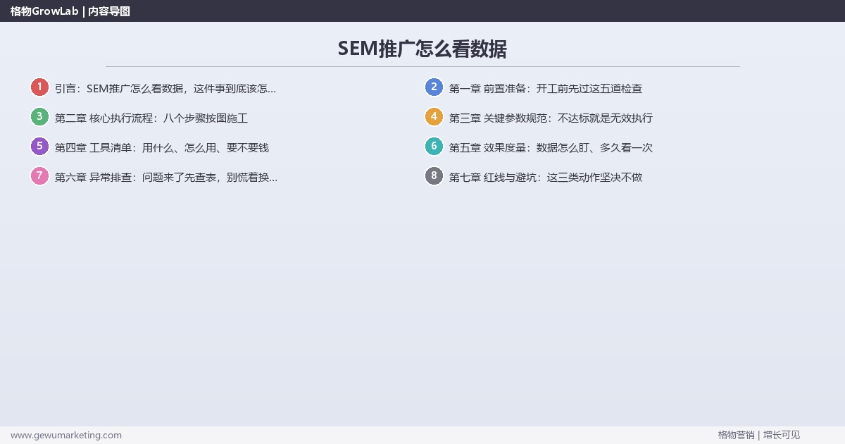 SEM推广怎么看数据：从0到1的完整落地执行手册（步骤/参数/工具/排查）