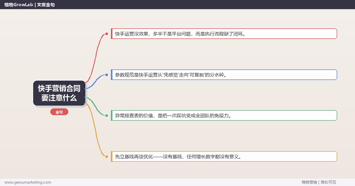 快手营销合同要注意什么：从0到1的完整落地执行手册（步骤/参数/工具/排查）
