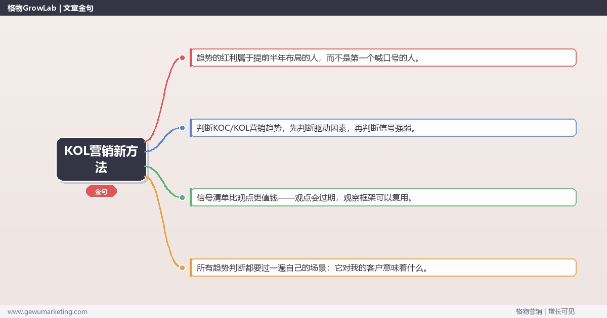 KOL营销新方法：趋势研判与应对策略（信号+场景+决策框架）