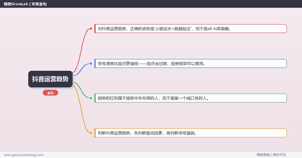 2026年抖音运营趋势：趋势研判与应对策略（信号+场景+决策框架）