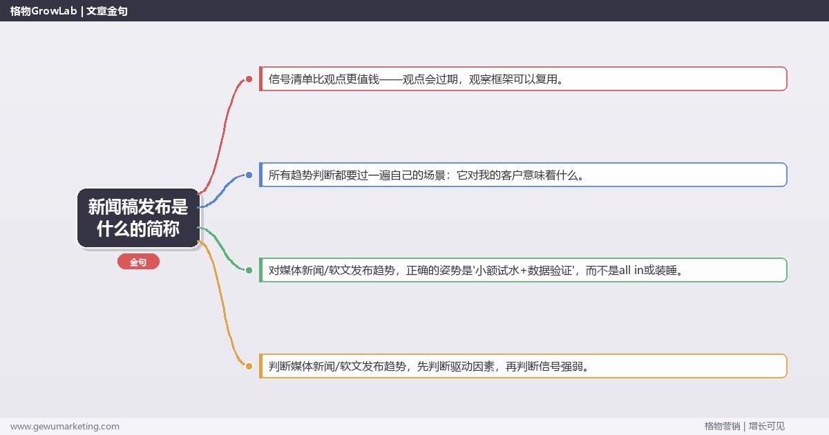 新闻稿发布是什么的简称：趋势研判与应对策略（信号+场景+决策框架）