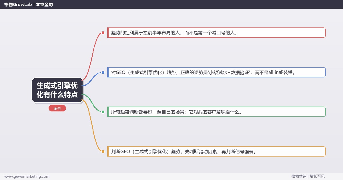 生成式引擎优化有什么特点：趋势研判与应对策略（信号+场景+决策框架）