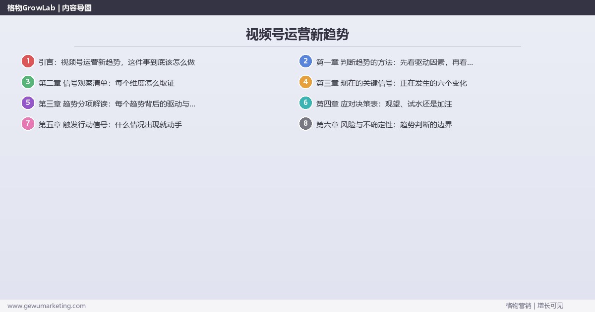 视频号运营新趋势：趋势研判与应对策略（信号+场景+决策框架）