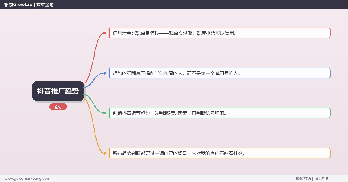 2026年抖音推广趋势：趋势研判与应对策略（信号+场景+决策框架）