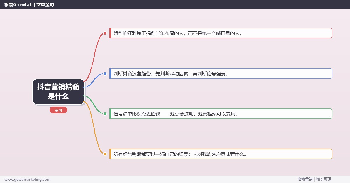 抖音营销精髓是什么：趋势研判与应对策略（信号+场景+决策框架）