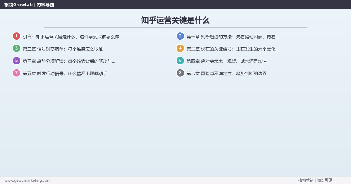 知乎运营关键是什么:趋势研判与应对策略(信号+场景+决策框架) 知乎运营关键是什么:趋势研判与应对策略(信号+场景+决策框架)