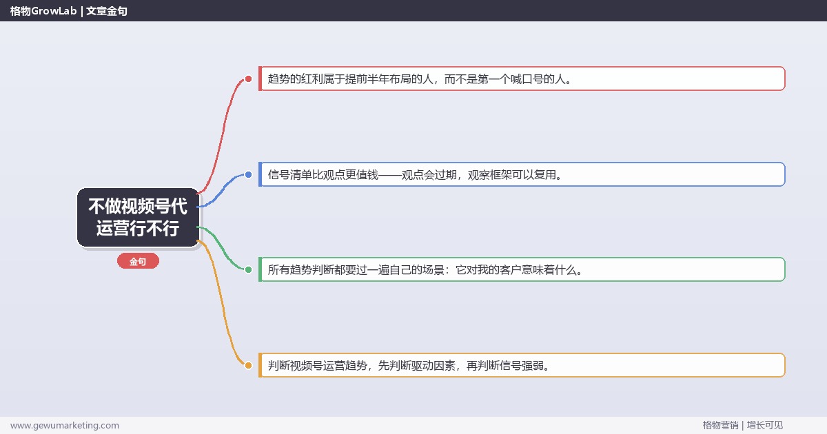 不做视频号代运营行不行：趋势研判与应对策略（信号+场景+决策框架）