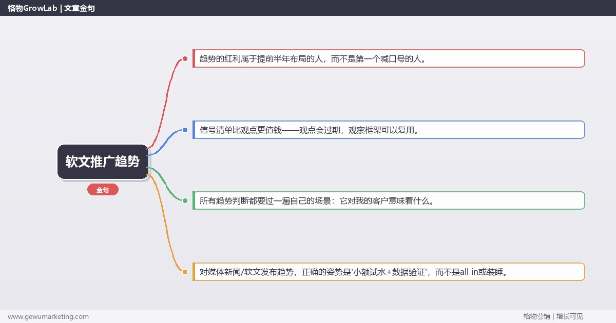 2026年软文推广趋势：趋势研判与应对策略（信号+场景+决策框架）