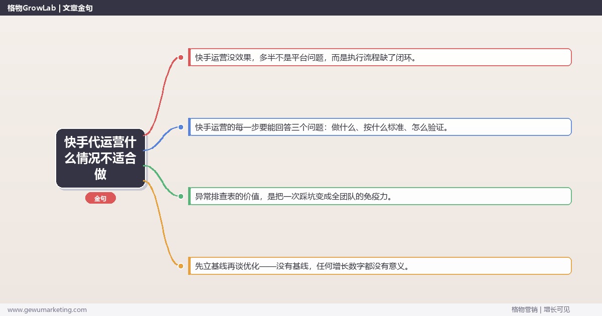 快手代运营什么情况不适合做：从0到1的完整落地执行手册（步骤/参数/工具/排查）