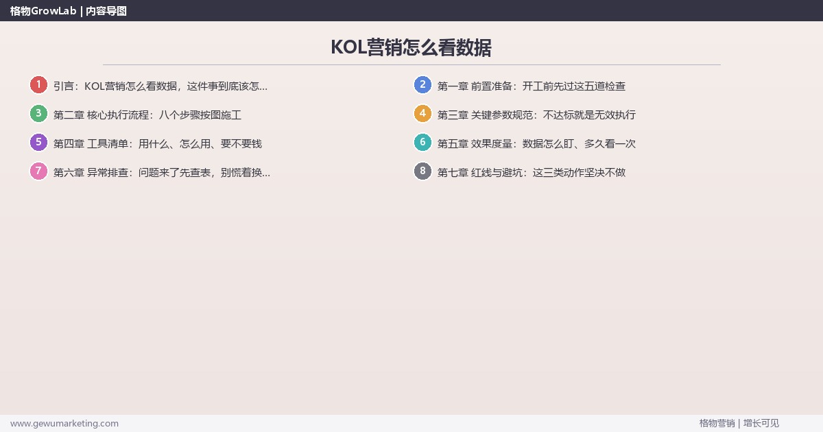 KOL营销怎么看数据：从0到1的完整落地执行手册（步骤/参数/工具/排查）