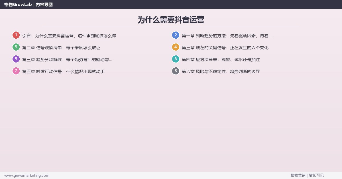 为什么需要抖音运营:趋势研判与应对策略(信号+场景+决策框架) 为什么需要抖音运营:趋势研判与应对策略(信号+场景+决策框架)