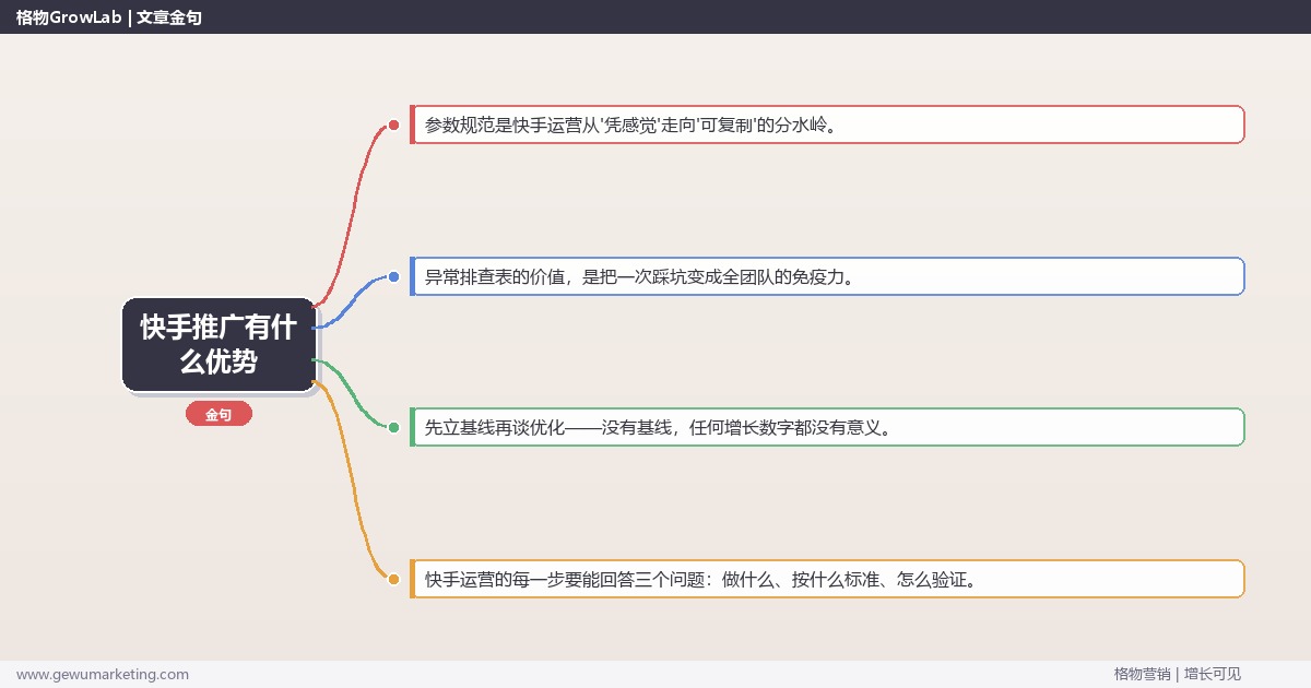 快手推广有什么优势：从0到1的完整落地执行手册（步骤/参数/工具/排查）