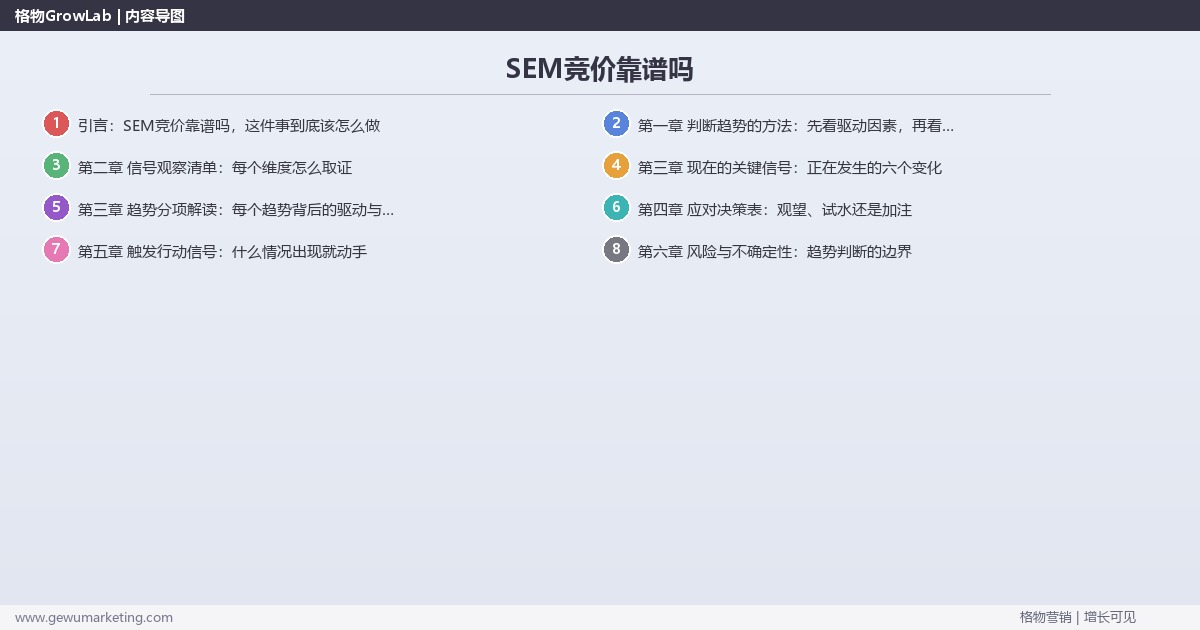 SEM竞价靠谱吗:趋势研判与应对策略(信号+场景+决策框架) SEM竞价靠谱吗:趋势研判与应对策略(信号+场景+决策框架)