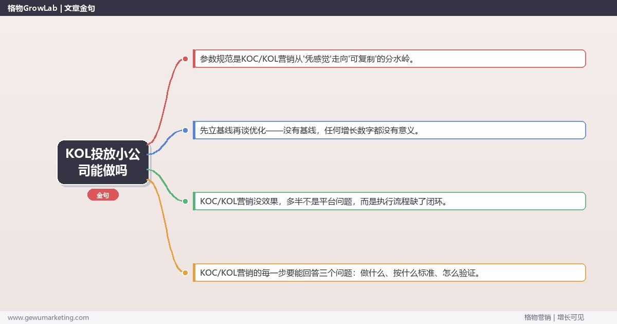 KOL投放小公司能做吗：从0到1的完整落地执行手册（步骤/参数/工具/排查）