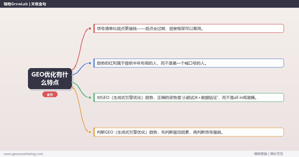 GEO优化有什么特点：趋势研判与应对策略（信号+场景+决策框架）