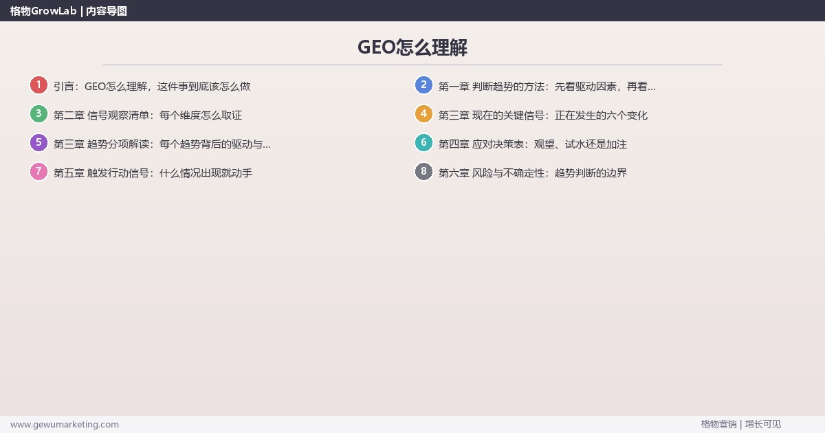 GEO怎么理解：趋势研判与应对策略（信号+场景+决策框架）