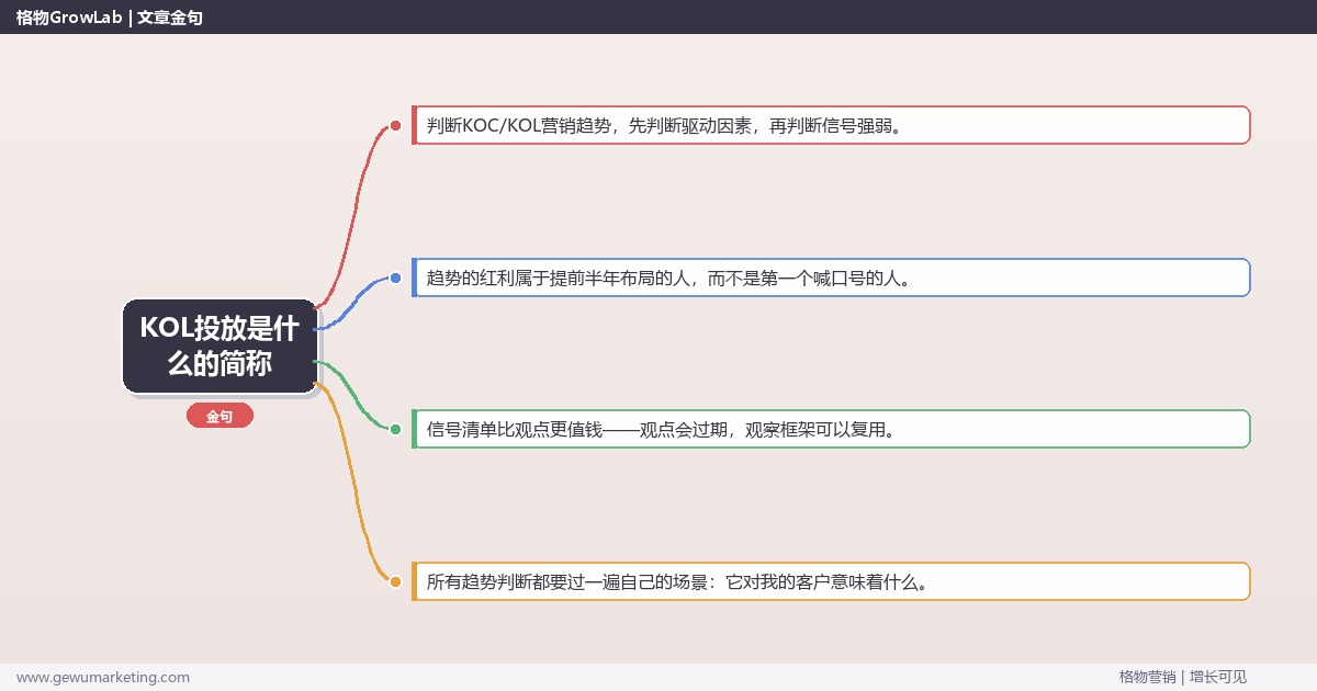 KOL投放是什么的简称：趋势研判与应对策略（信号+场景+决策框架）