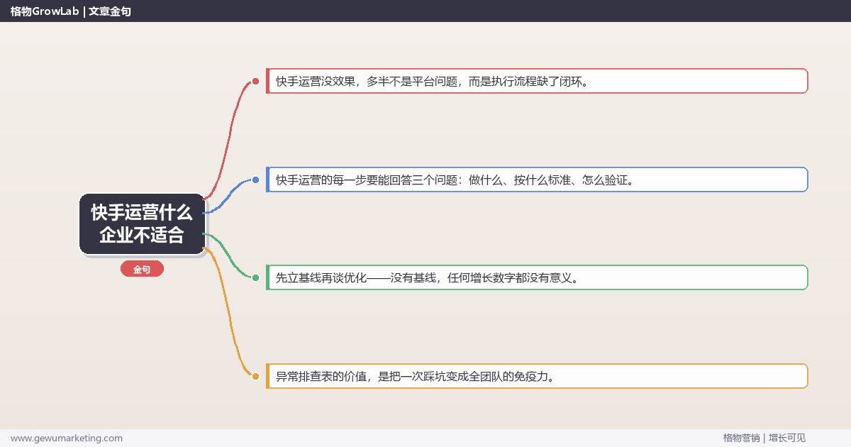 快手运营什么企业不适合：从0到1的完整落地执行手册（步骤/参数/工具/排查）