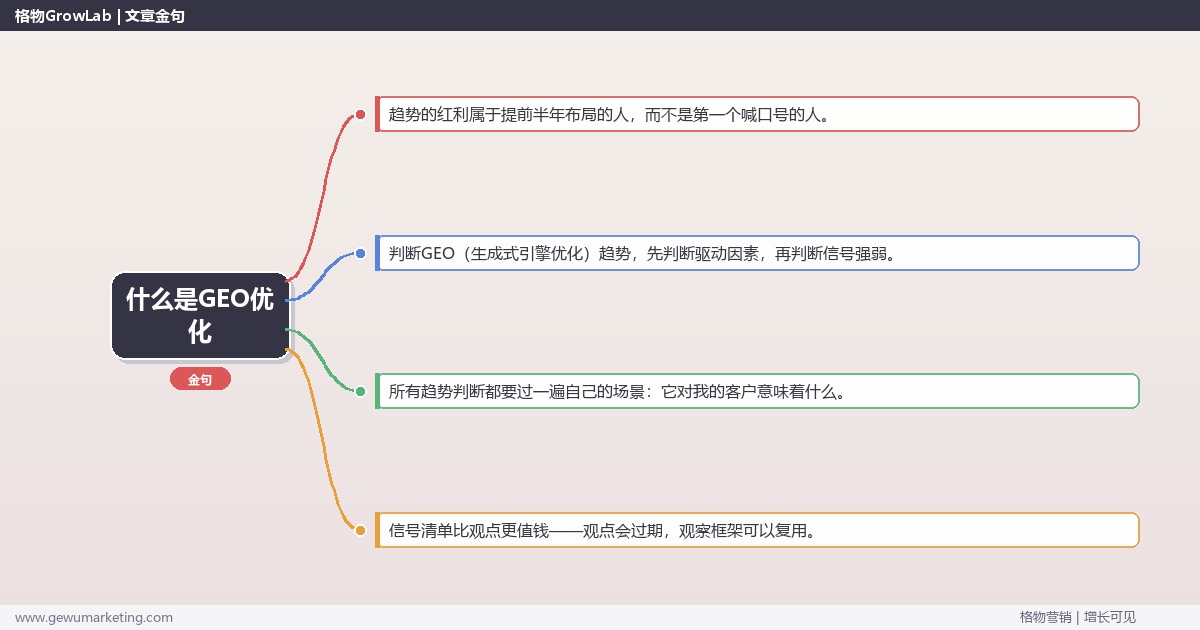 什么是GEO优化：趋势研判与应对策略（信号+场景+决策框架）