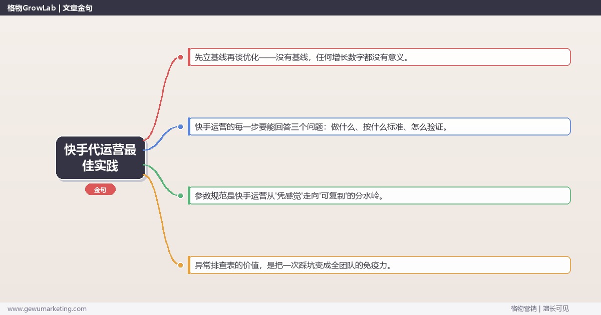 快手代运营最佳实践：从0到1的完整落地执行手册（步骤/参数/工具/排查）