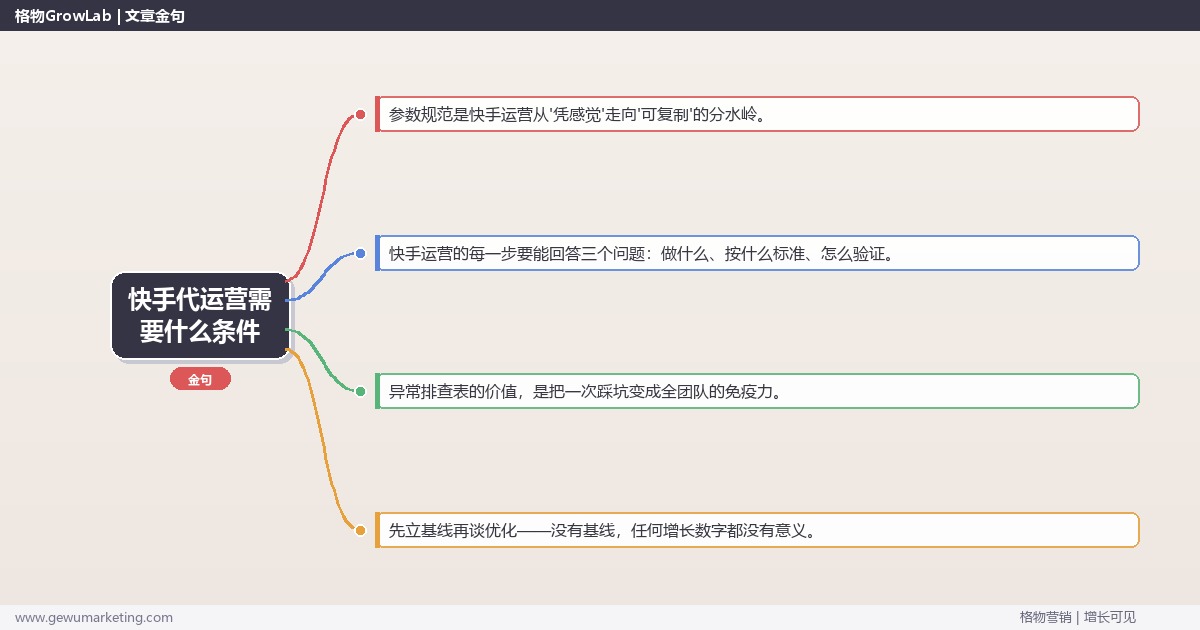 快手代运营需要什么条件：从0到1的完整落地执行手册（步骤/参数/工具/排查）