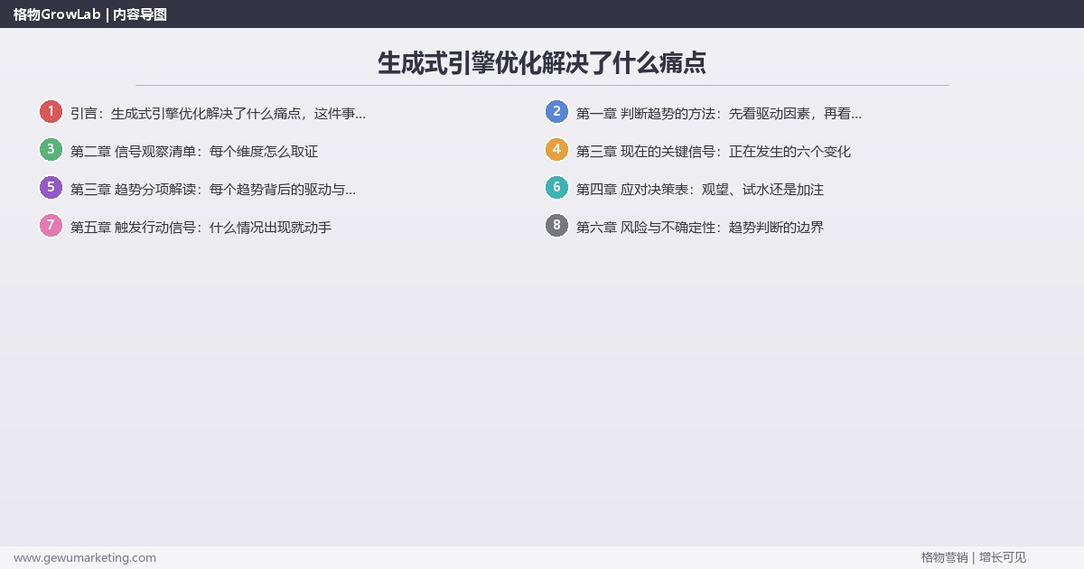 生成式引擎优化解决了什么痛点:趋势研判与应对策略(信号+场景+决策框架) 生成式引擎优化解决了什么痛点:趋势研判与应对策略(信号+场景+决策框架)