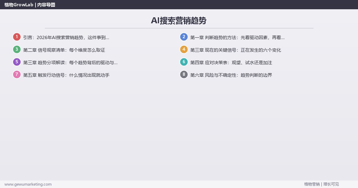 2026年AI搜索营销趋势:趋势研判与应对策略(信号+场景+决策框架) 2026年AI搜索营销趋势:趋势研判与应对策略(信号+场景+决策框架)