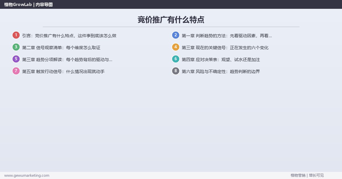 竞价推广有什么特点:趋势研判与应对策略(信号+场景+决策框架) 竞价推广有什么特点:趋势研判与应对策略(信号+场景+决策框架)