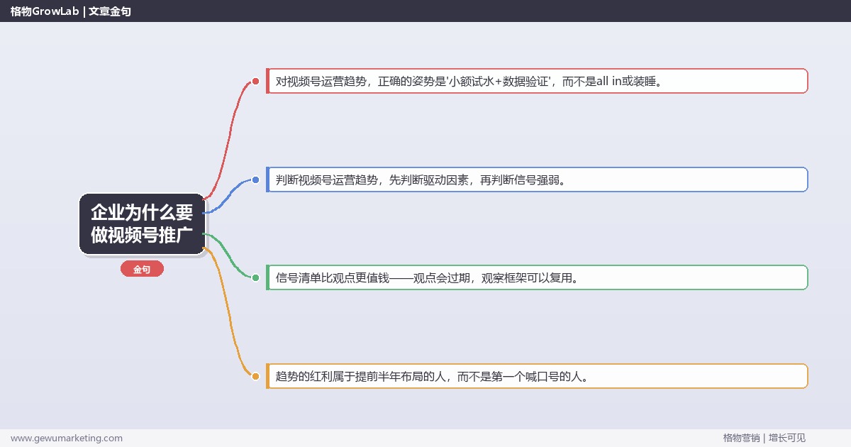 企业为什么要做视频号推广：趋势研判与应对策略（信号+场景+决策框架）