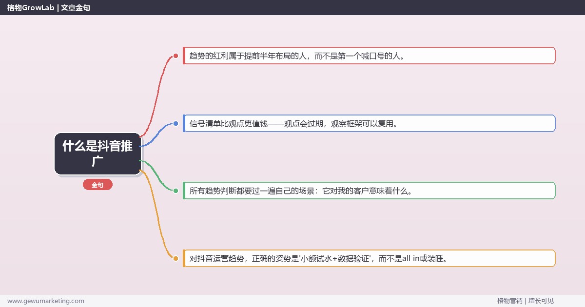 什么是抖音推广：趋势研判与应对策略（信号+场景+决策框架）