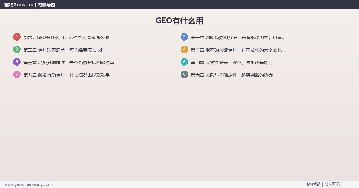 GEO有什么用:趋势研判与应对策略(信号+场景+决策框架) GEO有什么用:趋势研判与应对策略(信号+场景+决策框架)
