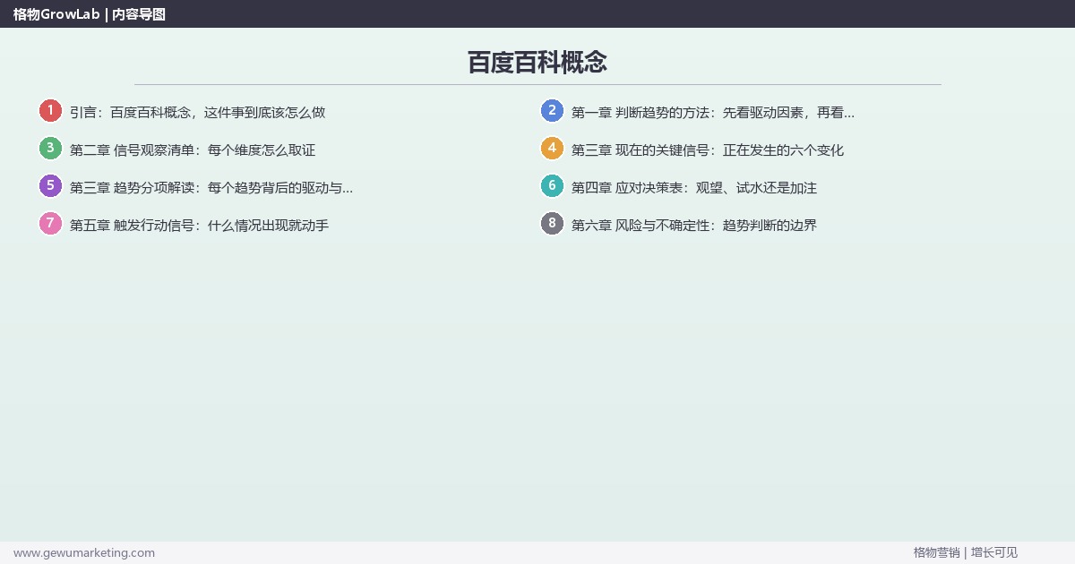 百度百科概念:趋势研判与应对策略(信号+场景+决策框架) 百度百科概念:趋势研判与应对策略(信号+场景+决策框架)