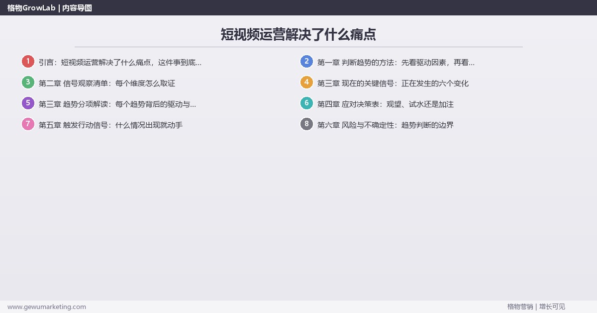 短视频运营解决了什么痛点：趋势研判与应对策略（信号+场景+决策框架）