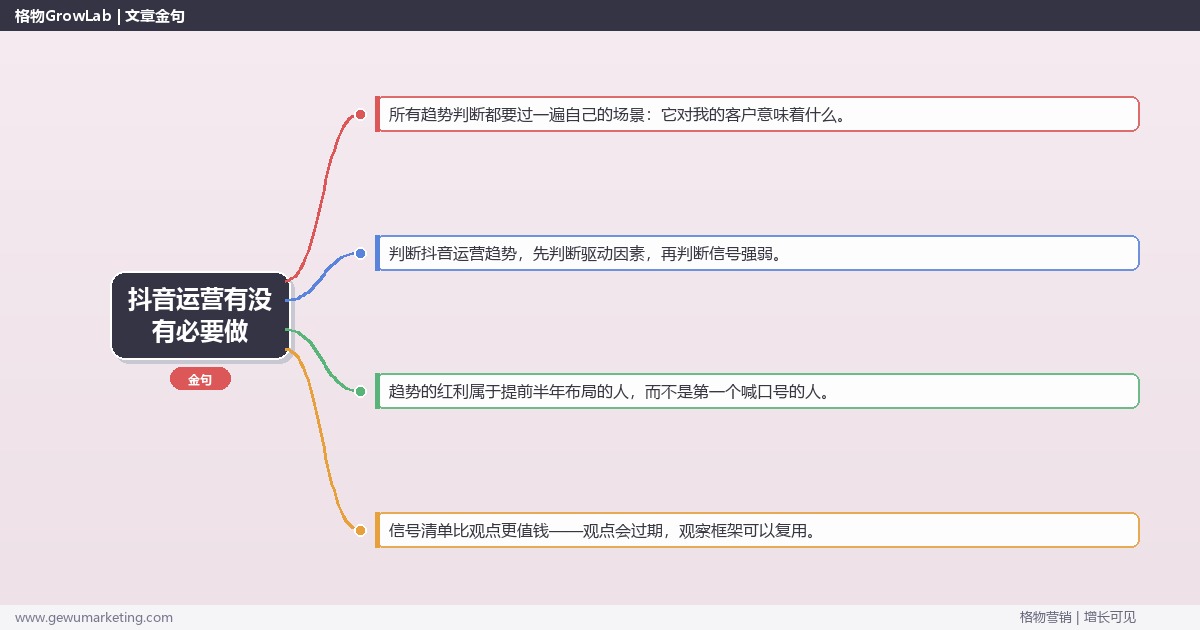 抖音运营有没有必要做：趋势研判与应对策略（信号+场景+决策框架）