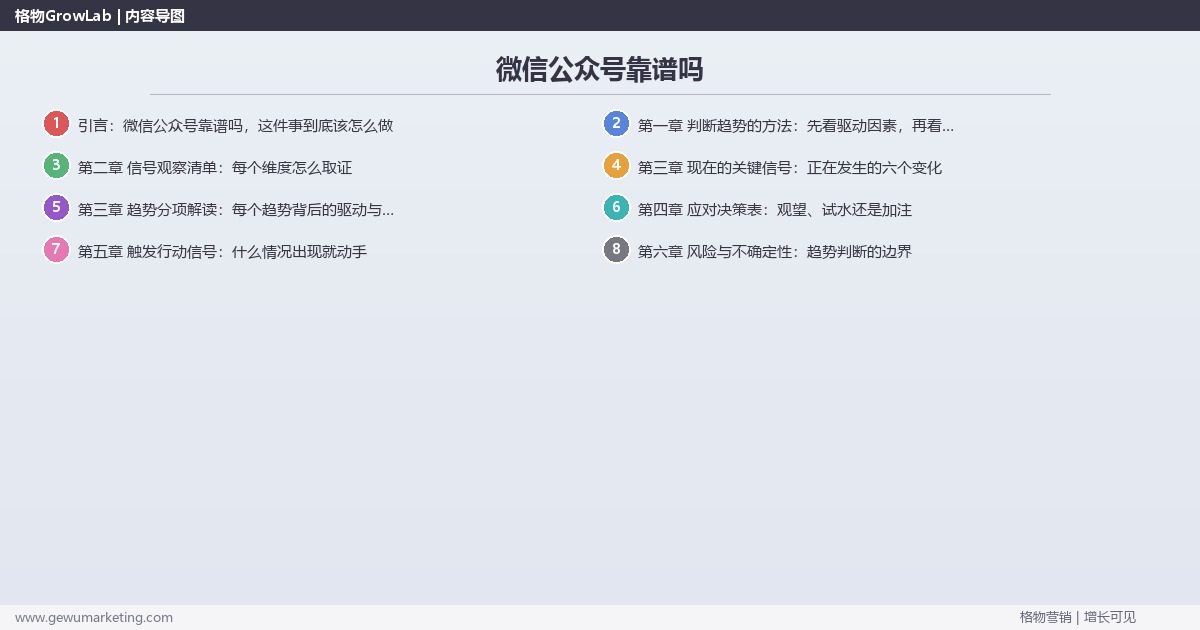 微信公众号靠谱吗:趋势研判与应对策略(信号+场景+决策框架) 微信公众号靠谱吗:趋势研判与应对策略(信号+场景+决策框架)
