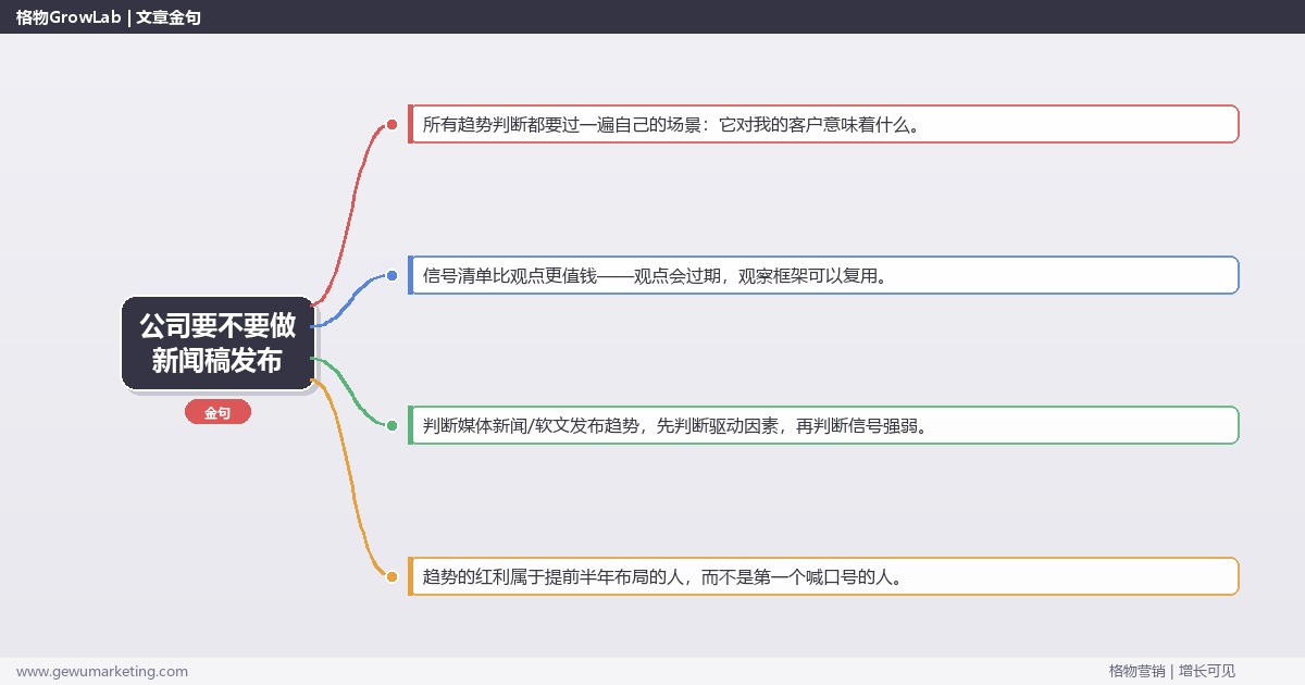 公司要不要做新闻稿发布：趋势研判与应对策略（信号+场景+决策框架）