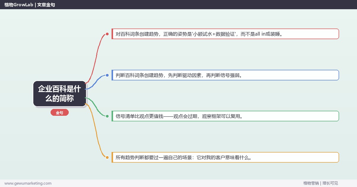 企业百科是什么的简称：趋势研判与应对策略（信号+场景+决策框架）