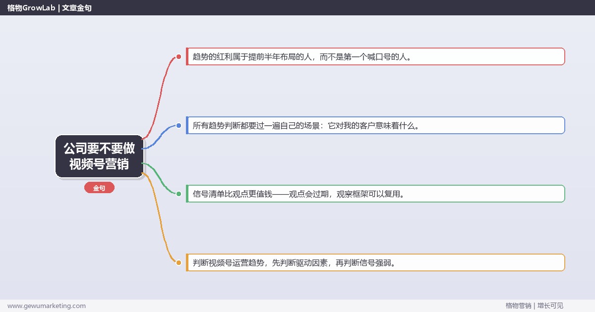 公司要不要做视频号营销：趋势研判与应对策略（信号+场景+决策框架）