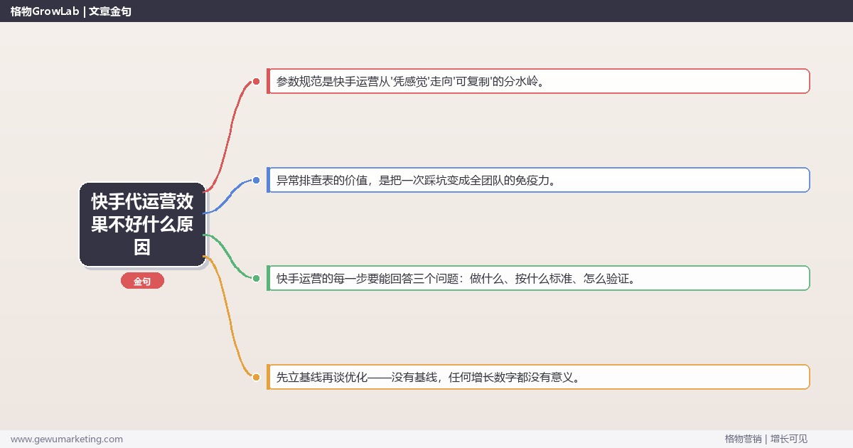 快手代运营效果不好什么原因：从0到1的完整落地执行手册（步骤/参数/工具/排查）