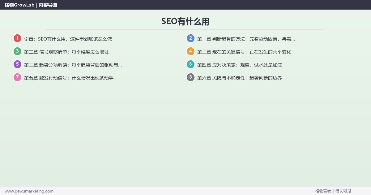 SEO有什么用：趋势研判与应对策略（信号+场景+决策框架）