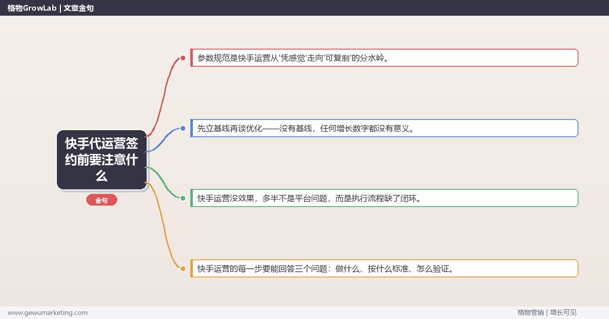 快手代运营签约前要注意什么：从0到1的完整落地执行手册（步骤/参数/工具/排查）
