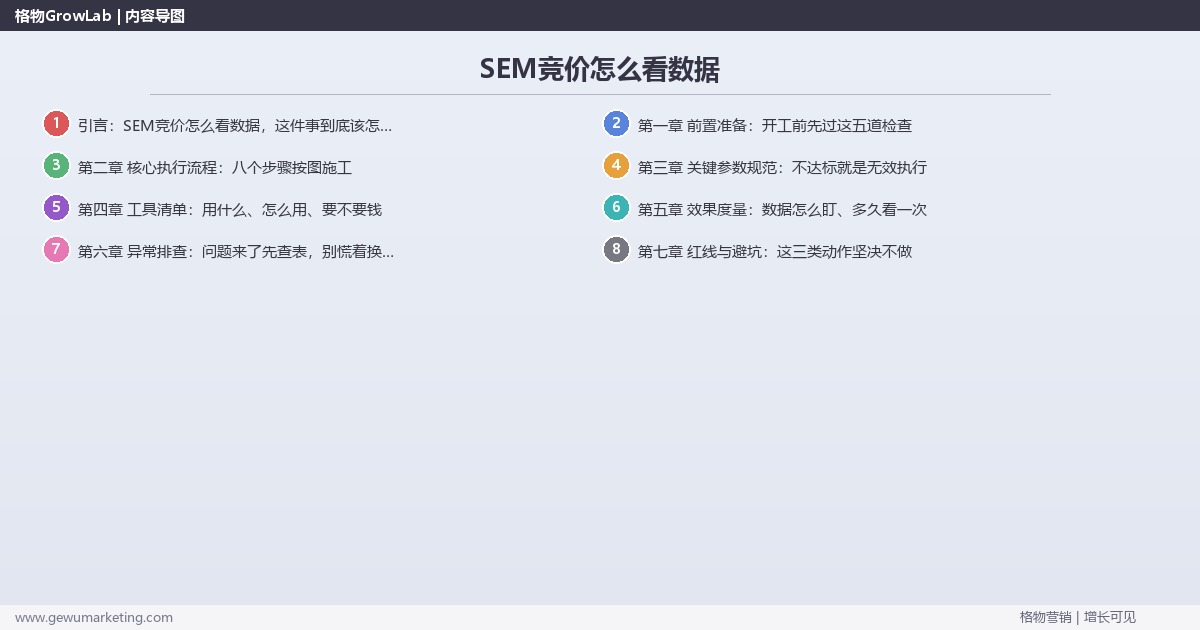 SEM竞价怎么看数据：从0到1的完整落地执行手册（步骤/参数/工具/排查）