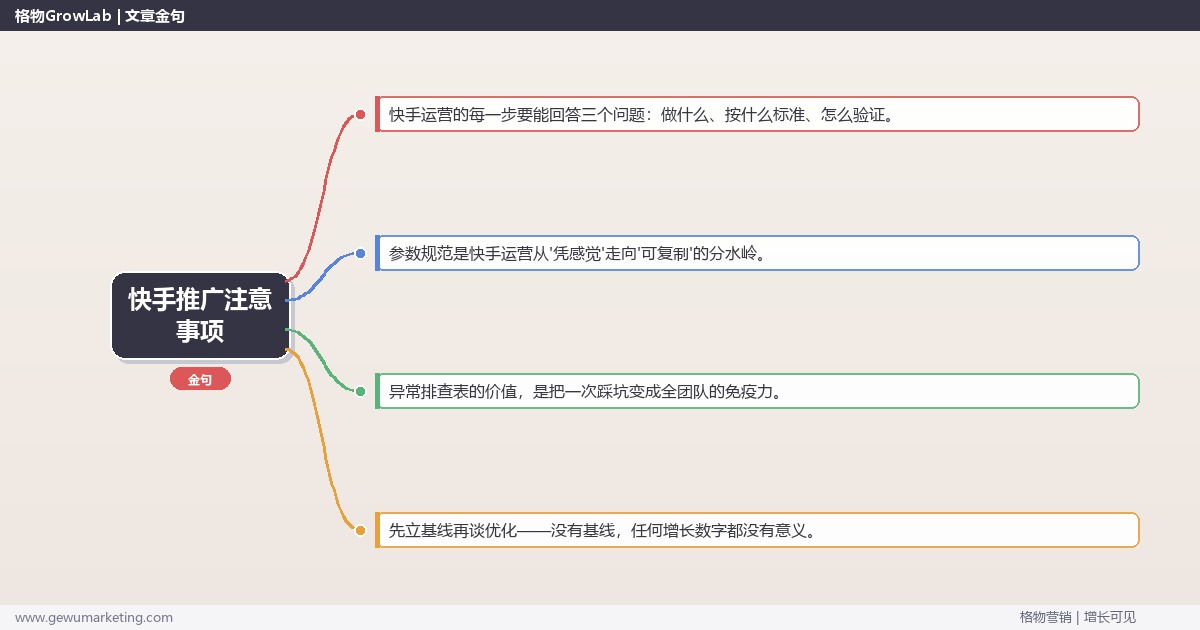 快手推广注意事项：从0到1的完整落地执行手册（步骤/参数/工具/排查）