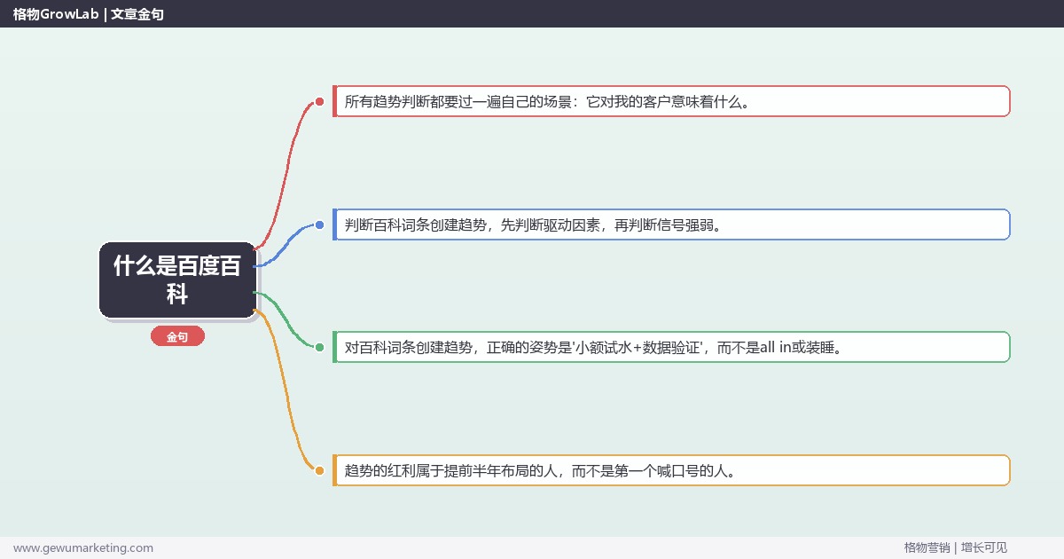 什么是百度百科：趋势研判与应对策略（信号+场景+决策框架）