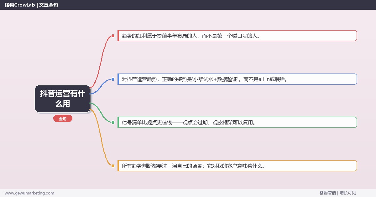 抖音运营有什么用：趋势研判与应对策略（信号+场景+决策框架）