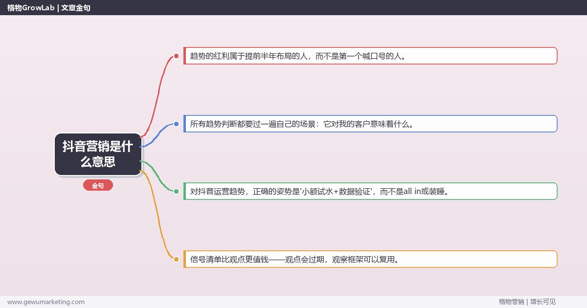 抖音营销是什么意思：趋势研判与应对策略（信号+场景+决策框架）