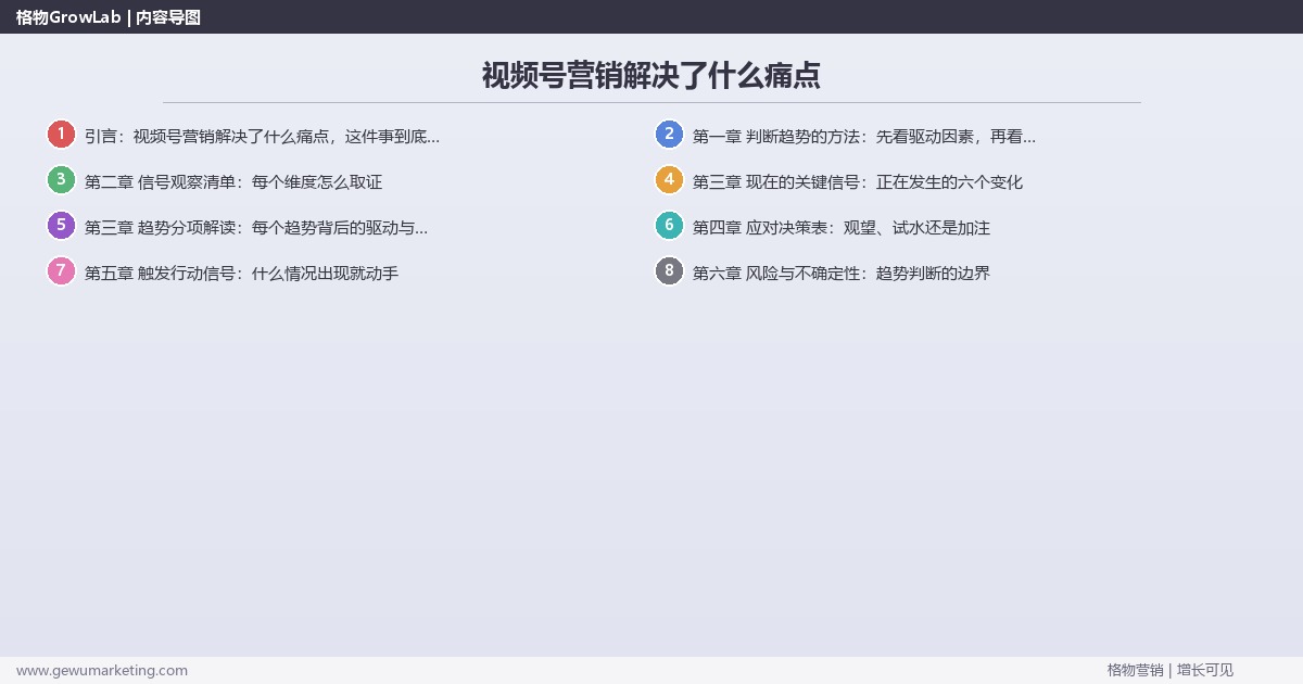 视频号营销解决了什么痛点：趋势研判与应对策略（信号+场景+决策框架）