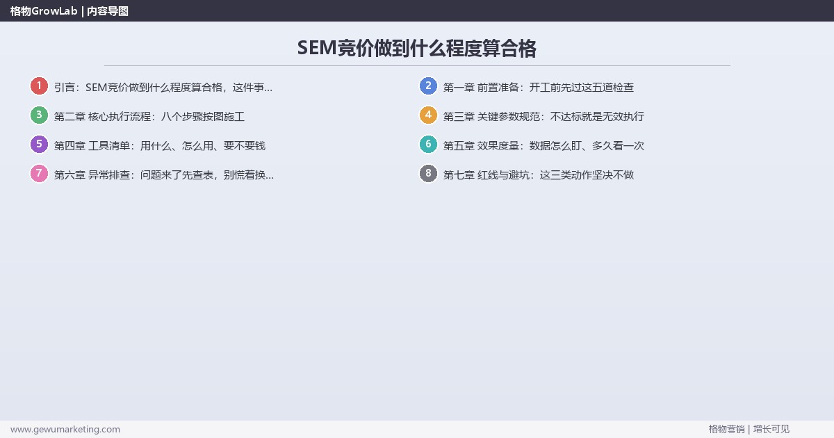 SEM竞价做到什么程度算合格：从0到1的完整落地执行手册（步骤/参数/工具/排查）