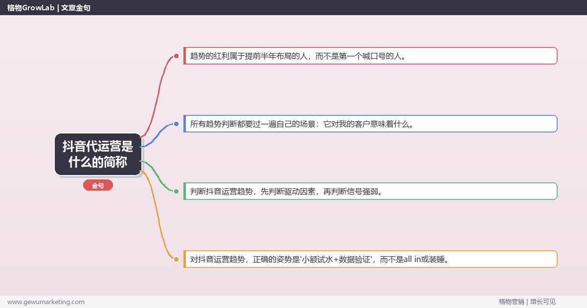 抖音代运营是什么的简称：趋势研判与应对策略（信号+场景+决策框架）